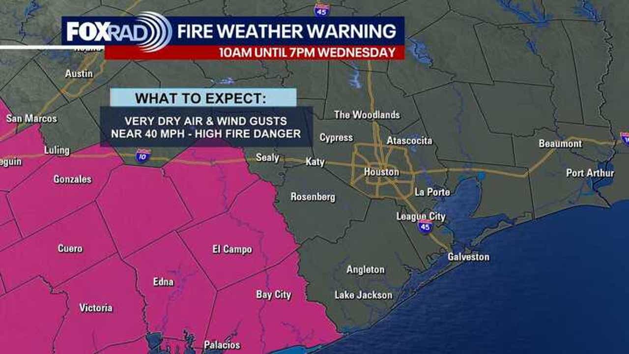 Houston weather: Cooler conditions; fire danger