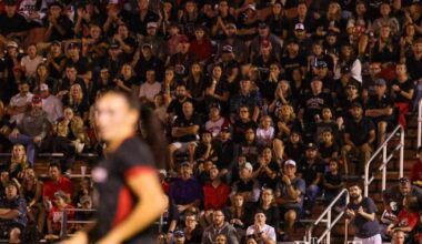 Tech soccer takes first conference loss against Colorado | Sports