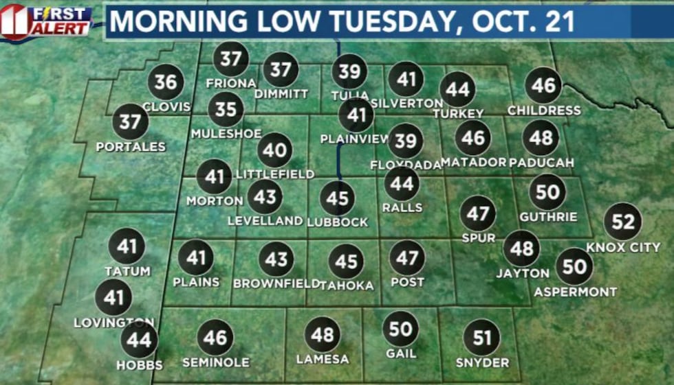 KCBD First Alert Forecast for Tuesday, Oct. 21.