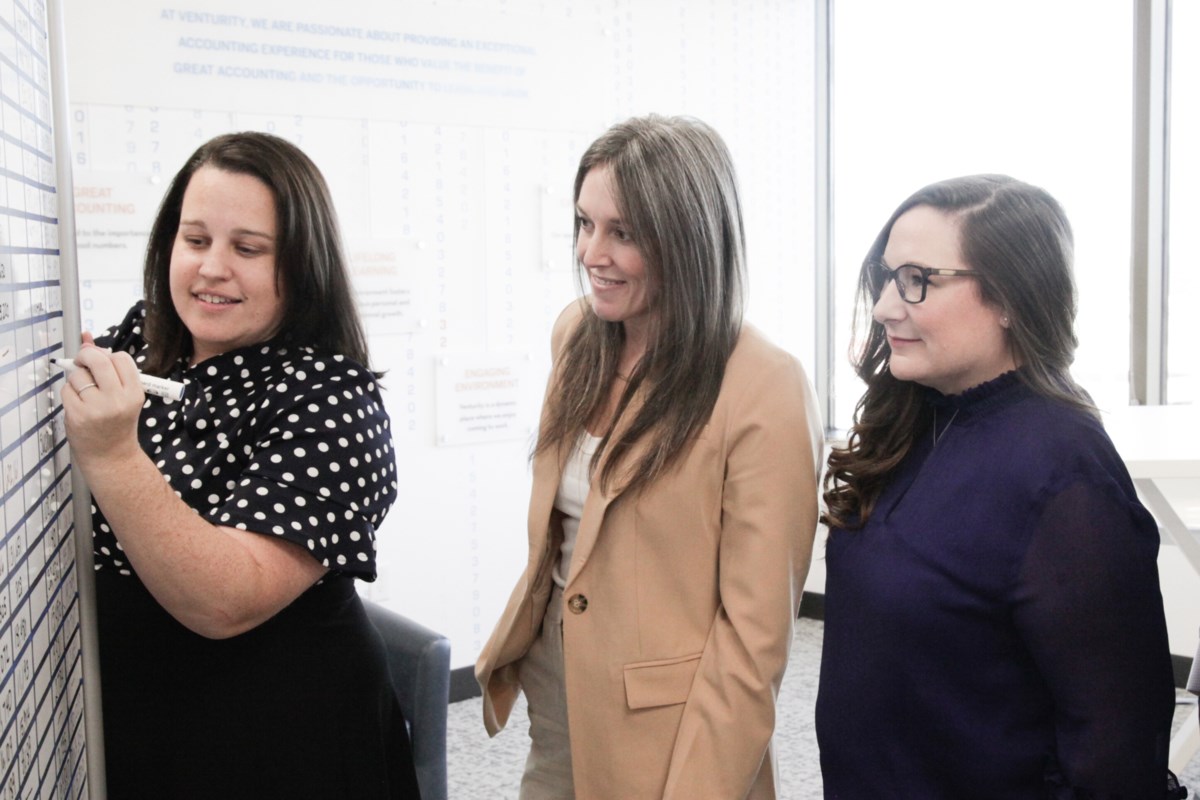 Venturity: Your Strategic Back Office Engine - Local Profile