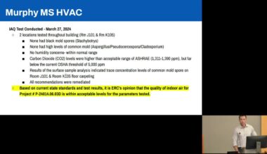 Plano ISD updates bond work; Murphy Middle closed briefly for HVAC remediation, district says issue addressed