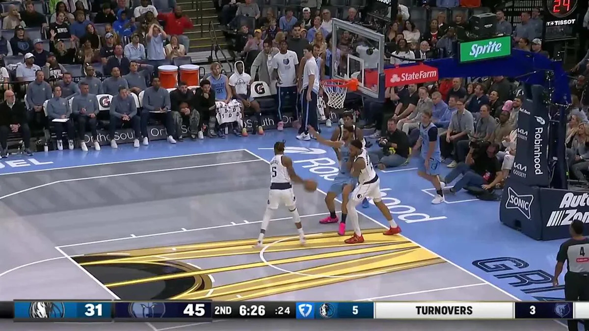 Memphis Grizzlies vs. Houston Rockets - Game Highlights