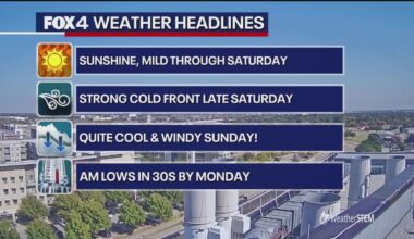 Dallas Weather: Coldest air of the season heading our way