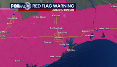 Houston weather: Red Flag Warning ahead of cold front
