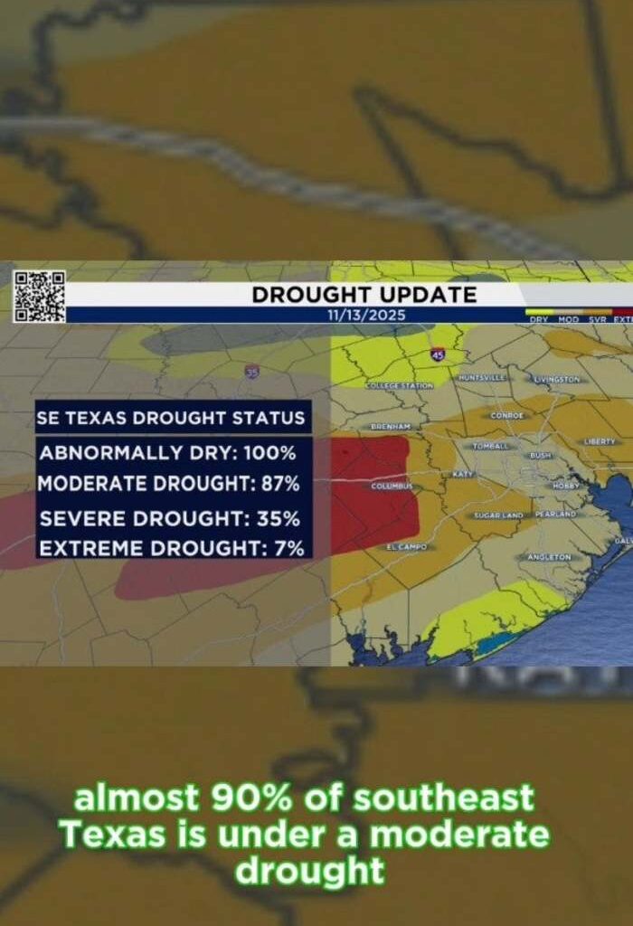 Houston continues to need rain
