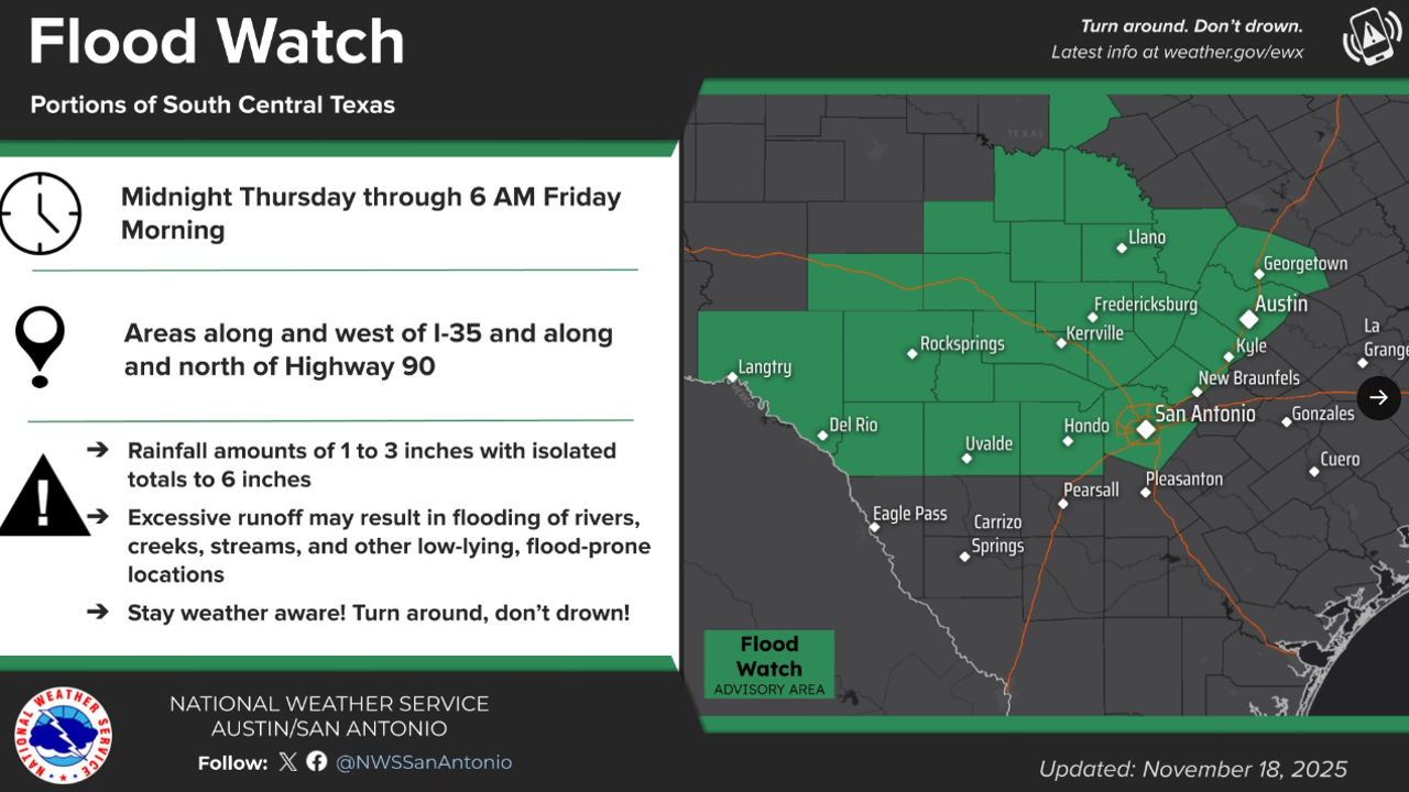 Flood Watch on the horizon for south Central Texas