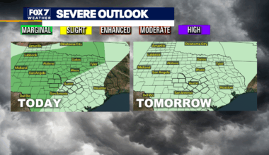 Austin weather: Multiple rounds of rain and storms expected