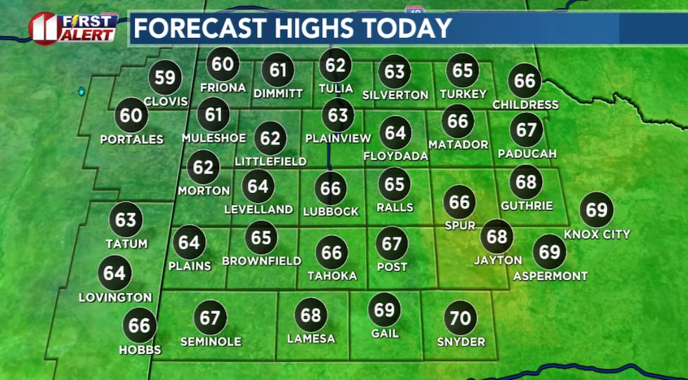Cool today with highs a few degrees above average for the date.