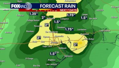 Houston weather: Severe storm threat to begin Thanksgiving holiday week