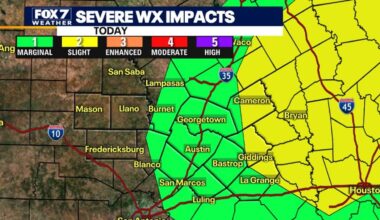 Austin weather: Severe weather and localized flooding possible