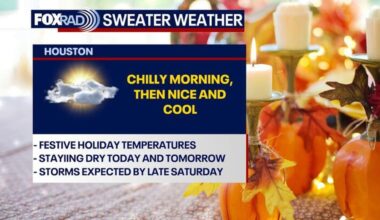 Houston weather: Sweaters for Thanksgiving; umbrellas for the weekend