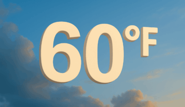 County Herald Weather Center