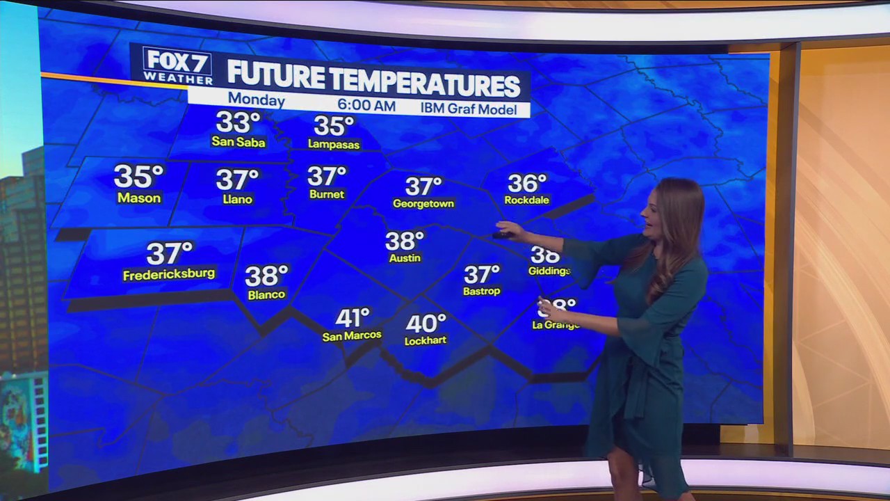 Austin weather: Nov. 9 morning forecast