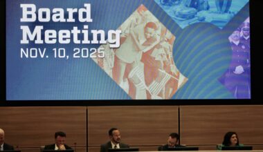 board meeting presentation