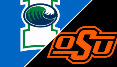 Oklahoma State 85-69 Texas A&M-Corpus Christi (Nov 16, 2025) Game Recap