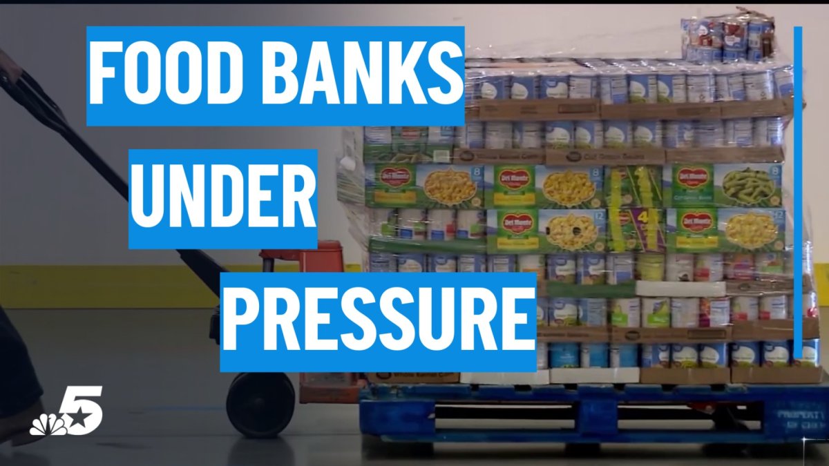 North Texas food banks brace for high demand ahead of Thanksgiving – NBC 5 Dallas-Fort Worth