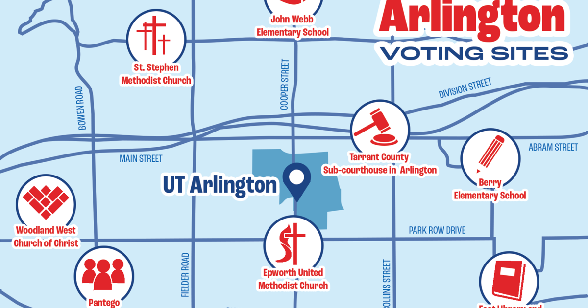 Know before voting: A guide to the Nov. 4 election | City