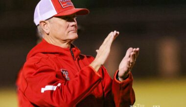 Tech soccer to face Baylor in Quarterfinal round of Big 12 Tournament | Sports