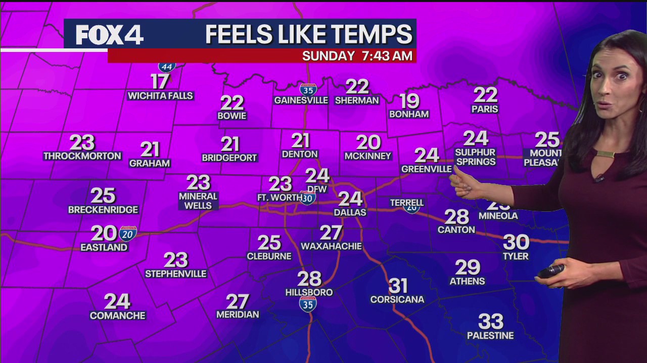 Dallas weather: Nov. 30 morning forecast