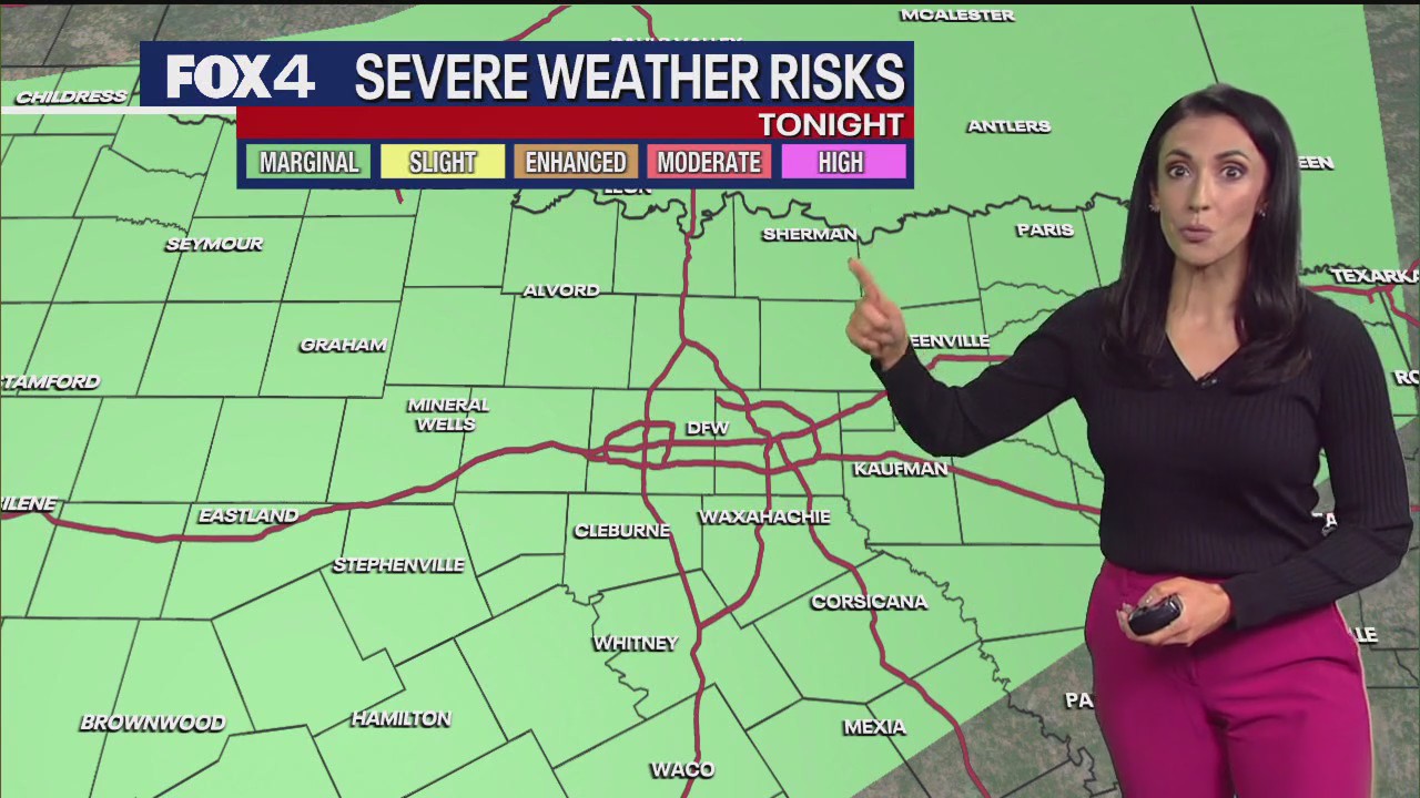 Dallas weather: Nov. 19 morning forecast