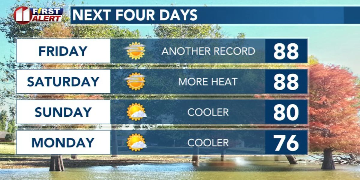 Another day of record heat, 89 degrees Thursday afternoon
