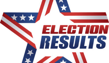 Early returns show all proposed amendments passing