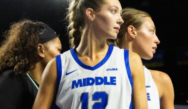 MTSU’s Lady Raiders fall to Rice University for second straight loss – MTSU Sidelines