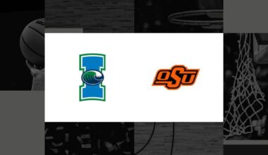 How to watch Texas A&M-CC vs. Oklahoma State women’s basketball: TV channel and streaming options for November 24