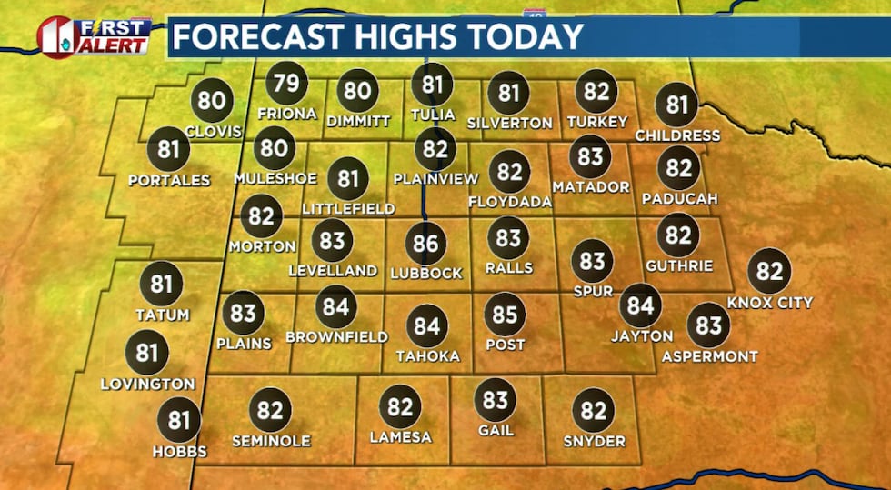 Record high temperatures today!