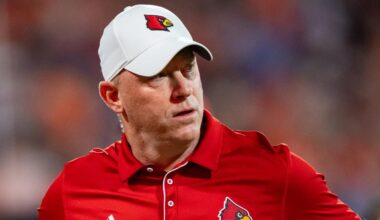Corpus Christi man charged after texting threats to University of Louisville Head Coach Jeff Brohm