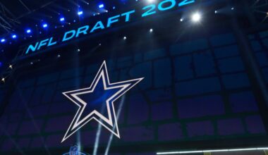 Dallas Cowboys 2026 NFL Draft: Picks in next year’s draft after trades