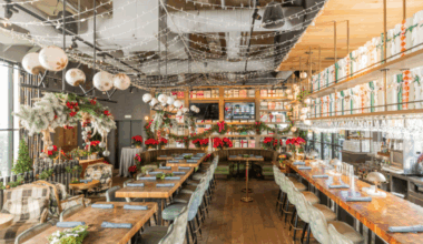 2025’s Top Christmas-Themed Bars And Restaurants In Frisco, Plano, Dallas And Beyond - Local Profile