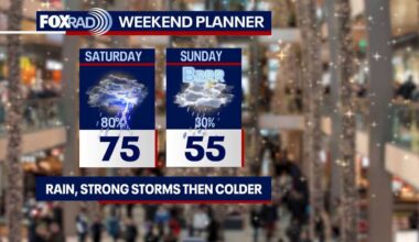 Houston weather: Storms possible Saturday afternoon into Early Sunday