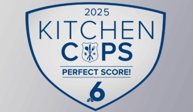 Kitchen Cops for the week of November 3rd through 7th