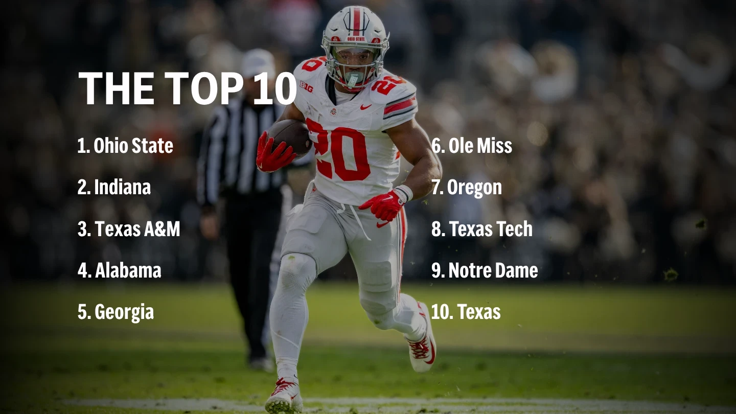 AP Top 25 college football rankings see Texas back at No. 10