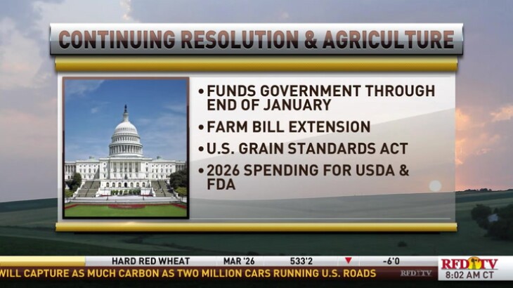 Rollins Optimistic as Congress Moves to End Shutdown: It's Time to 'Farm for Prosperity, Not Just Survival'