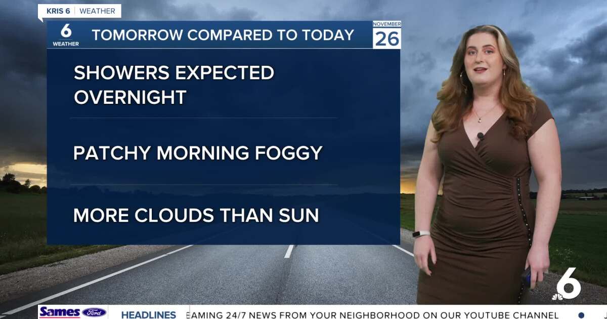 Wednesday brings strong winds and cooler temps