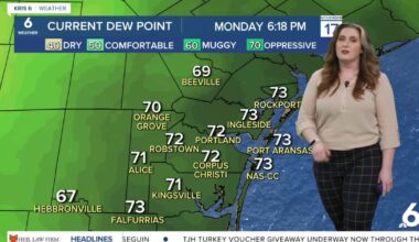 Another warm and muggy day before rain returns to the Coastal Bend