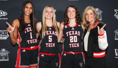 2025 Big 12 Basketball Media Days