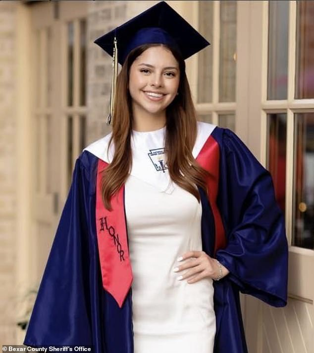 Camila is described as 5 feet 4 inches tall and weighs about 110 pounds