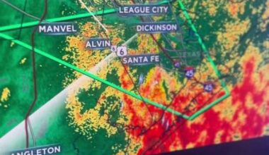 Houston faces WILD storms on Monday morning!