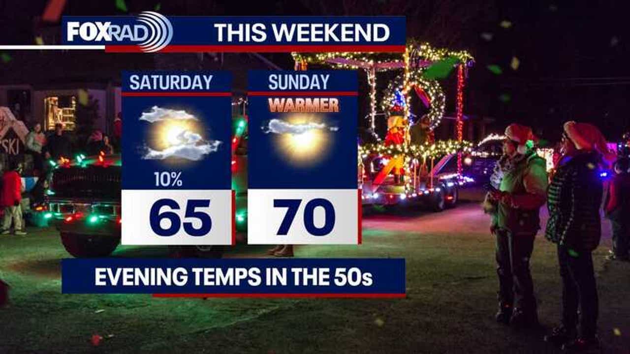 Houston weather: Warmer, drier for the weekend