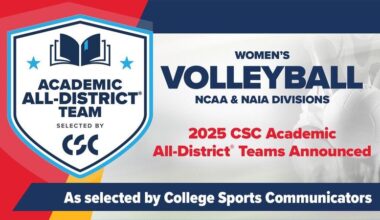 Volleyball Places Four on CSC Academic All-District Team