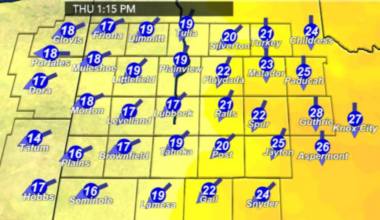 windy Thursday, record-breaking weekend ahead