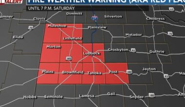 High wildfire risk, record warmth Saturday