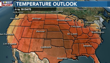 December pauses then hits fast forward