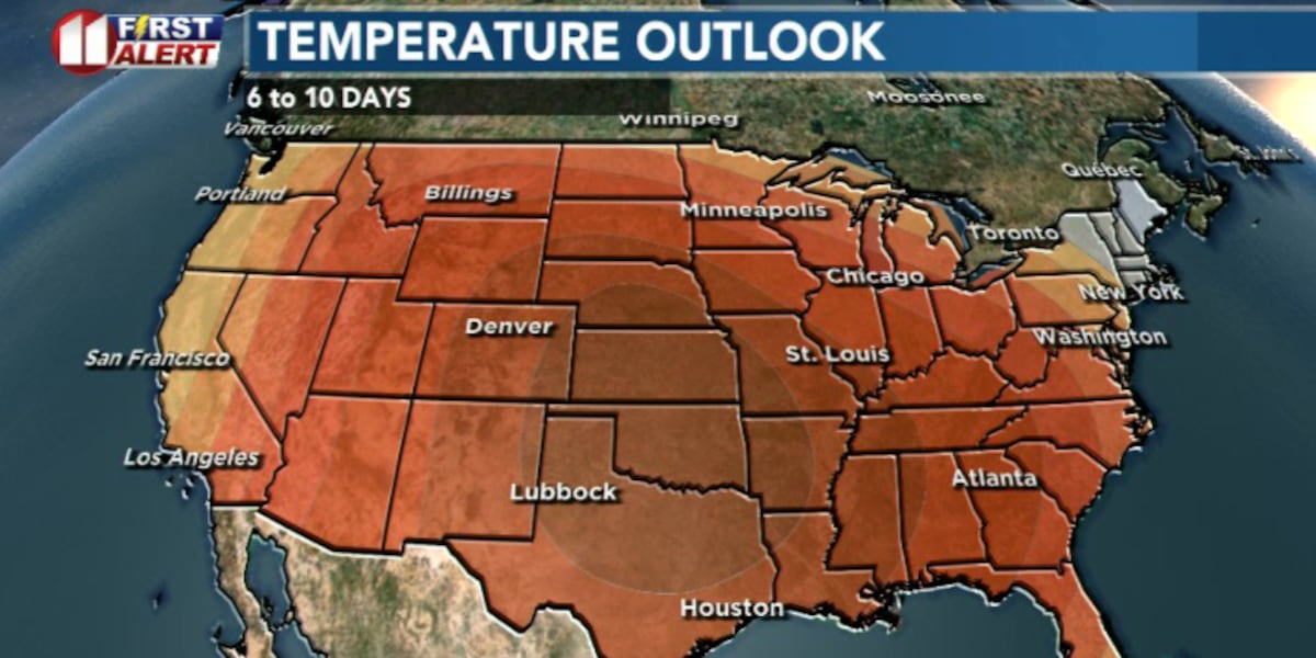 December pauses then hits fast forward