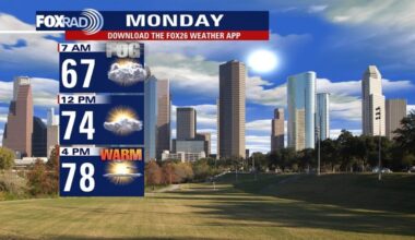 Houston weather: Christmas week forecast