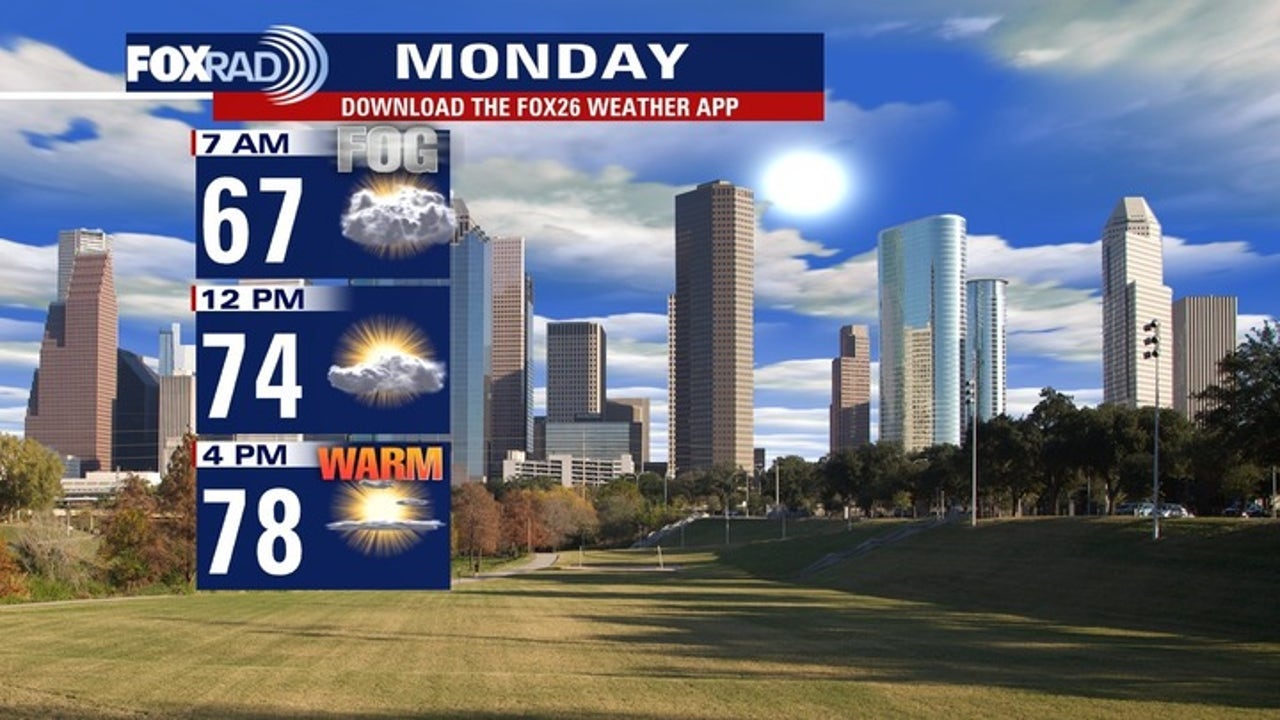 Houston weather: Christmas week forecast