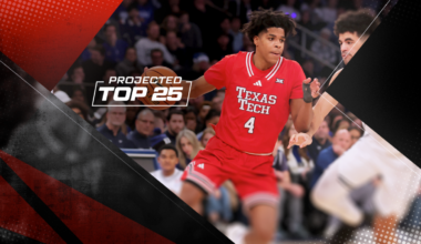 Tomorrow's Top 25 predicts college basketball rankings: UNC, Texas Tech among risers